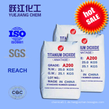 Food Grade Titanium Dioxide Anatase | Low Heavy Metal Grde